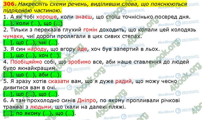 ГДЗ Українська мова 9 клас сторінка 306